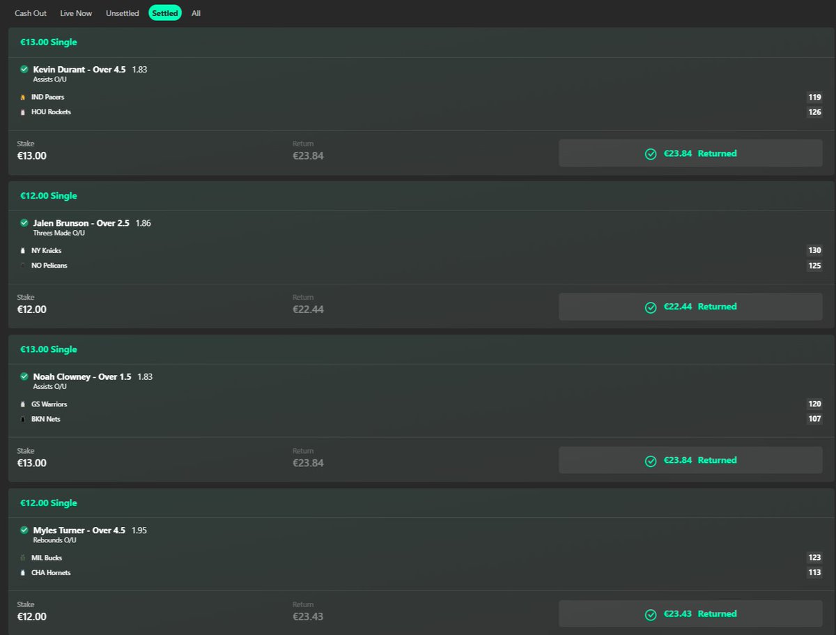 Gm. 4/4 today, back to winning days!
Using <a href="/ThePropHoundcom/">ThePropHound</a> 
#sportsbettingpicks #SportsBettingX