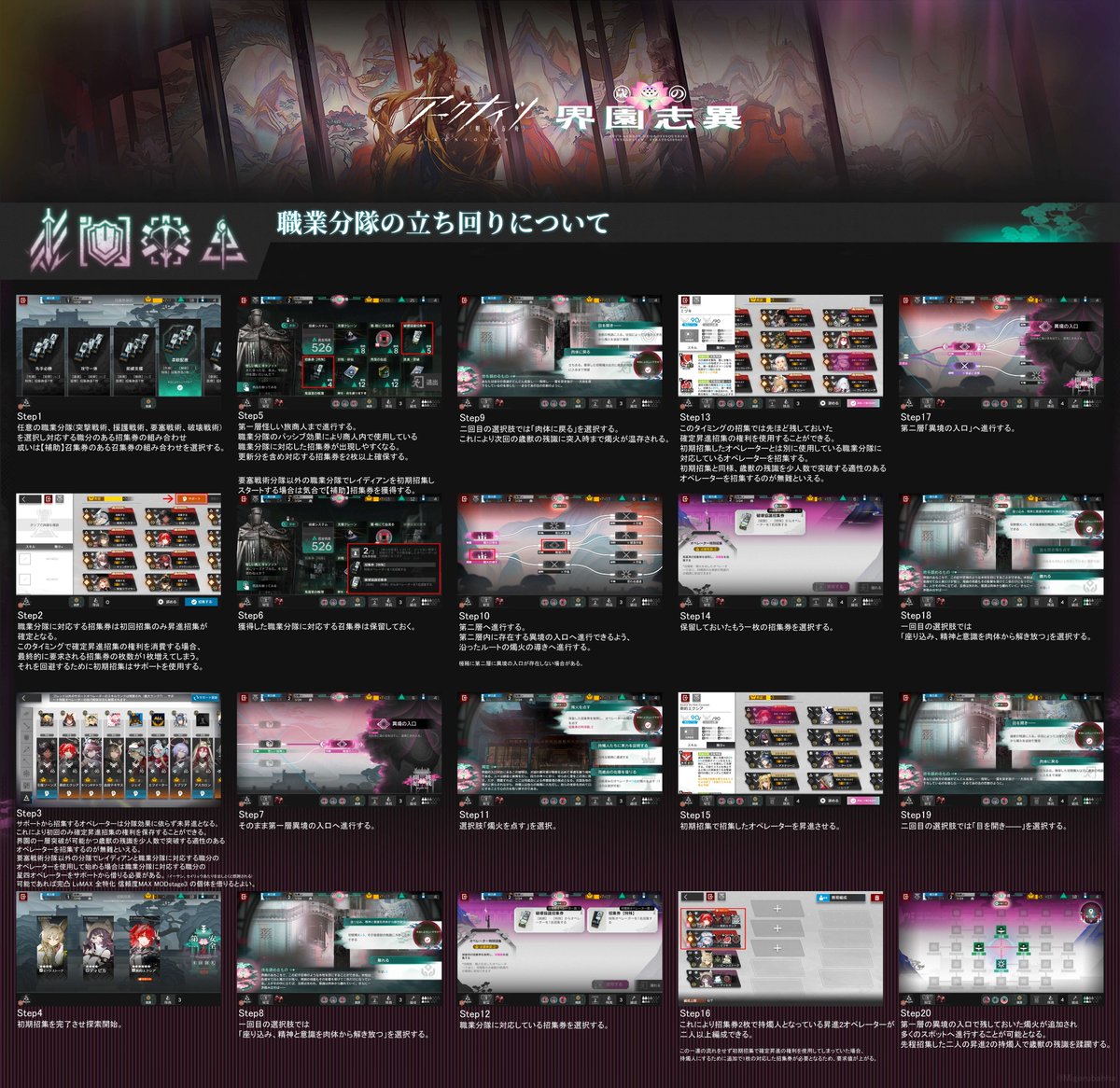 Migerubahha's tweet image. 統合戦略#6 歳の界園志異における
職業分隊の強い序盤の動き方についてまとめました

概ね配信で言っていた通りです
文字が小さいので保存してお使いください