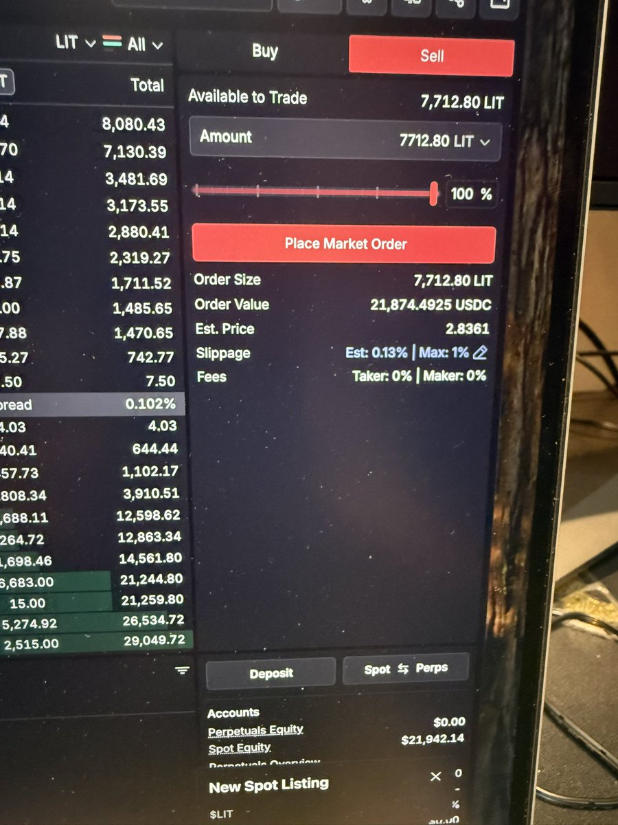 lighter还行，385分有2.1wu空投