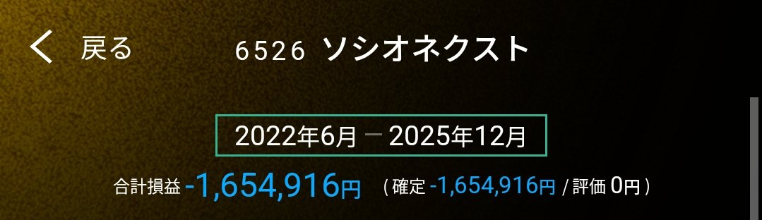 caboom_trade's tweet photo. 過去の取引を振り返るといつも、Abalanceとソシオネクストでの損がなけりゃなぁ、と考えてしまう。

まぁ仮にこの二つに出会わなかったとしても他の銘柄で同じような損してるだけだろうので、結局は自分の勉強不足を後悔して次に活かすしかないんだけど...🫠 https://t.co/swPQcJDEOZ