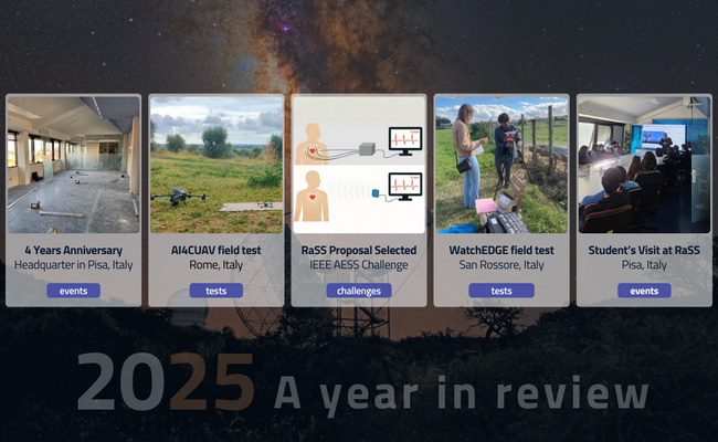 Lab_RaSS's tweet photo. As the year comes to an end, we look back on some of the key moments that shaped 2025 at CNIT RaSS Lab.

👉🏼Swipe for more...and this is just part of the journey!
Wishing everyone a happy and successful year ahead.

#YearRecap #2025Highlights https://t.co/OpqbapLLc5