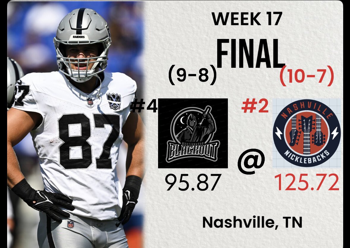 Mountain Mama’s Famous FFL tweet media