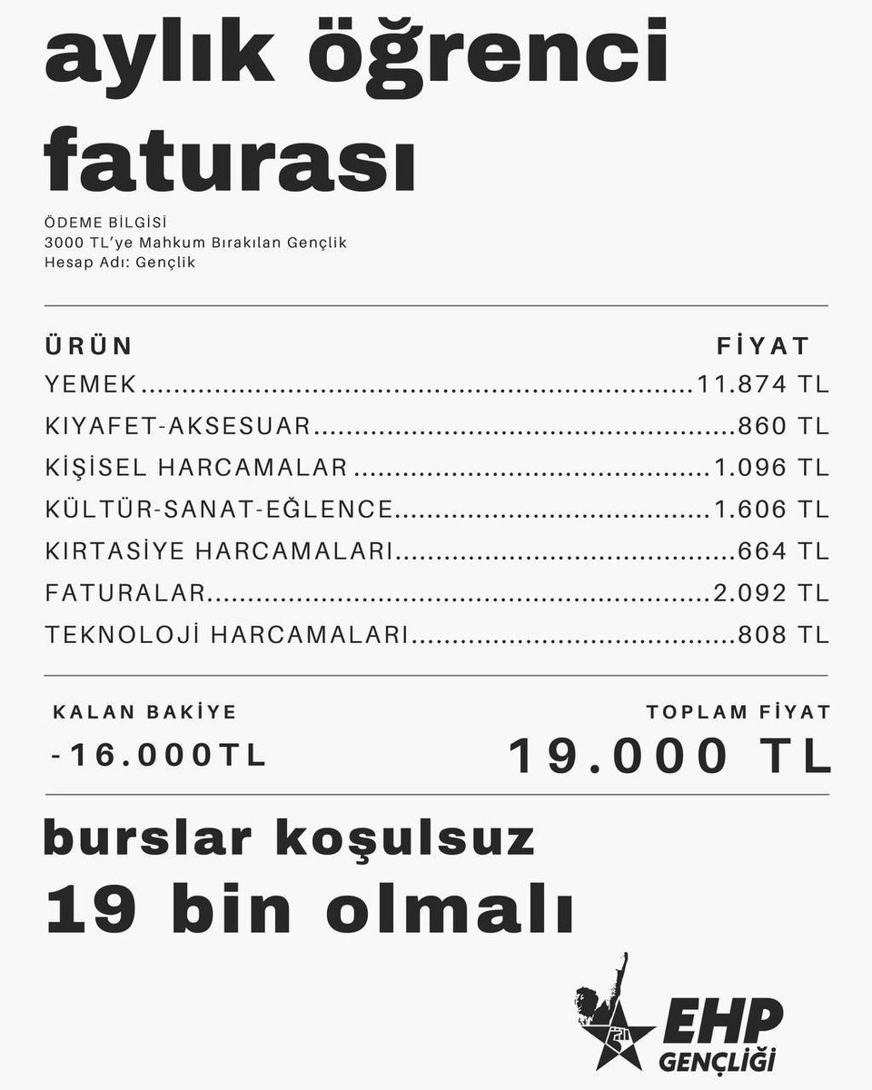 Öğrenciler ayı -16.000 TL ile kapatıyor. Farkında mısınız <a href="/gencliksporbak/">Gençlik ve Spor Bakanlığı 🇹🇷</a> ?