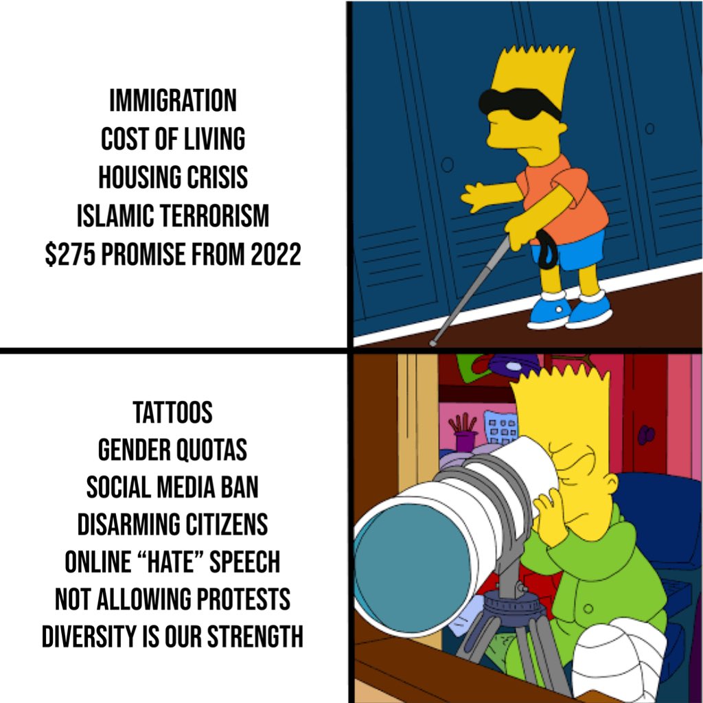 Albanese’s Australia.