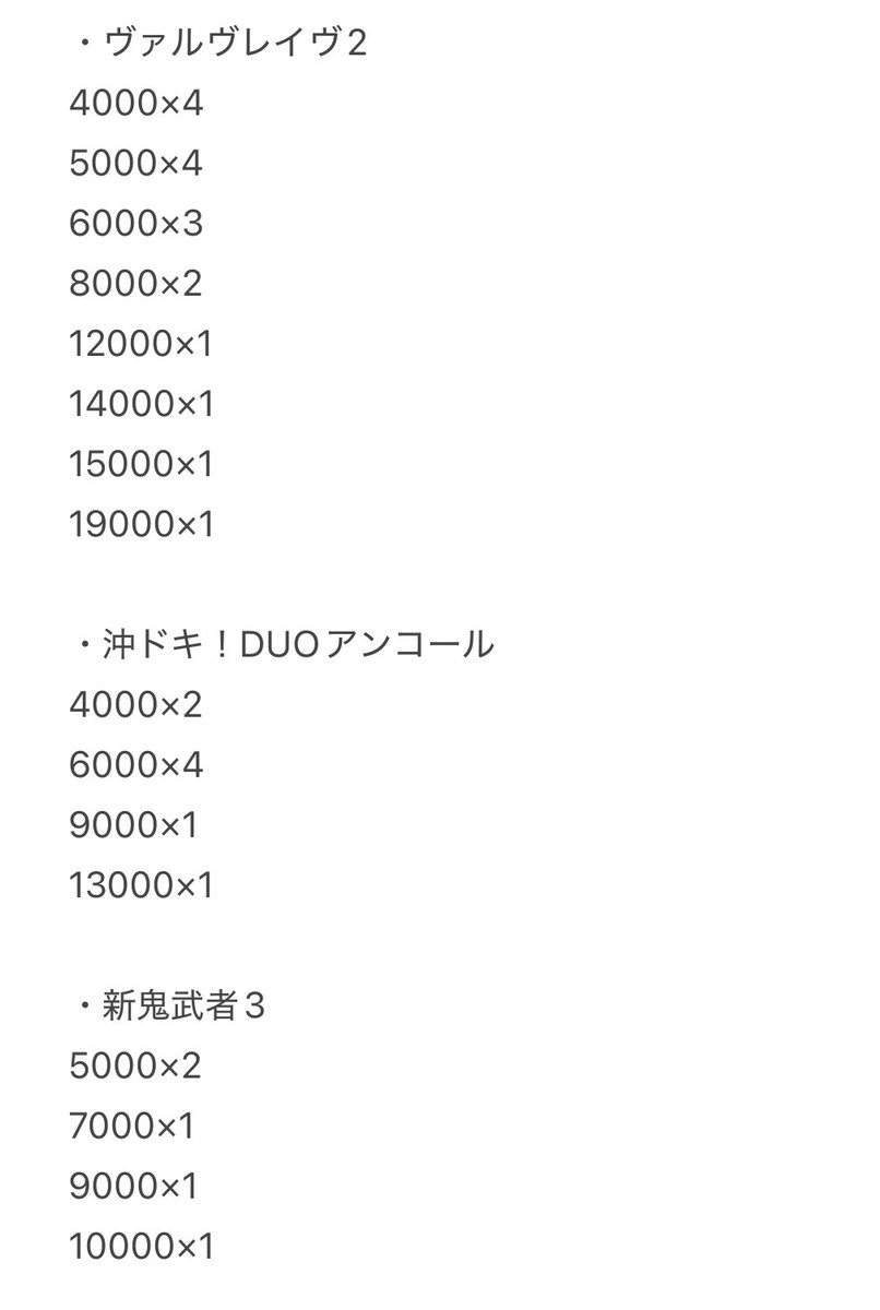 かのん (@SX9JQZkYdoKAIUS) / Posts / X