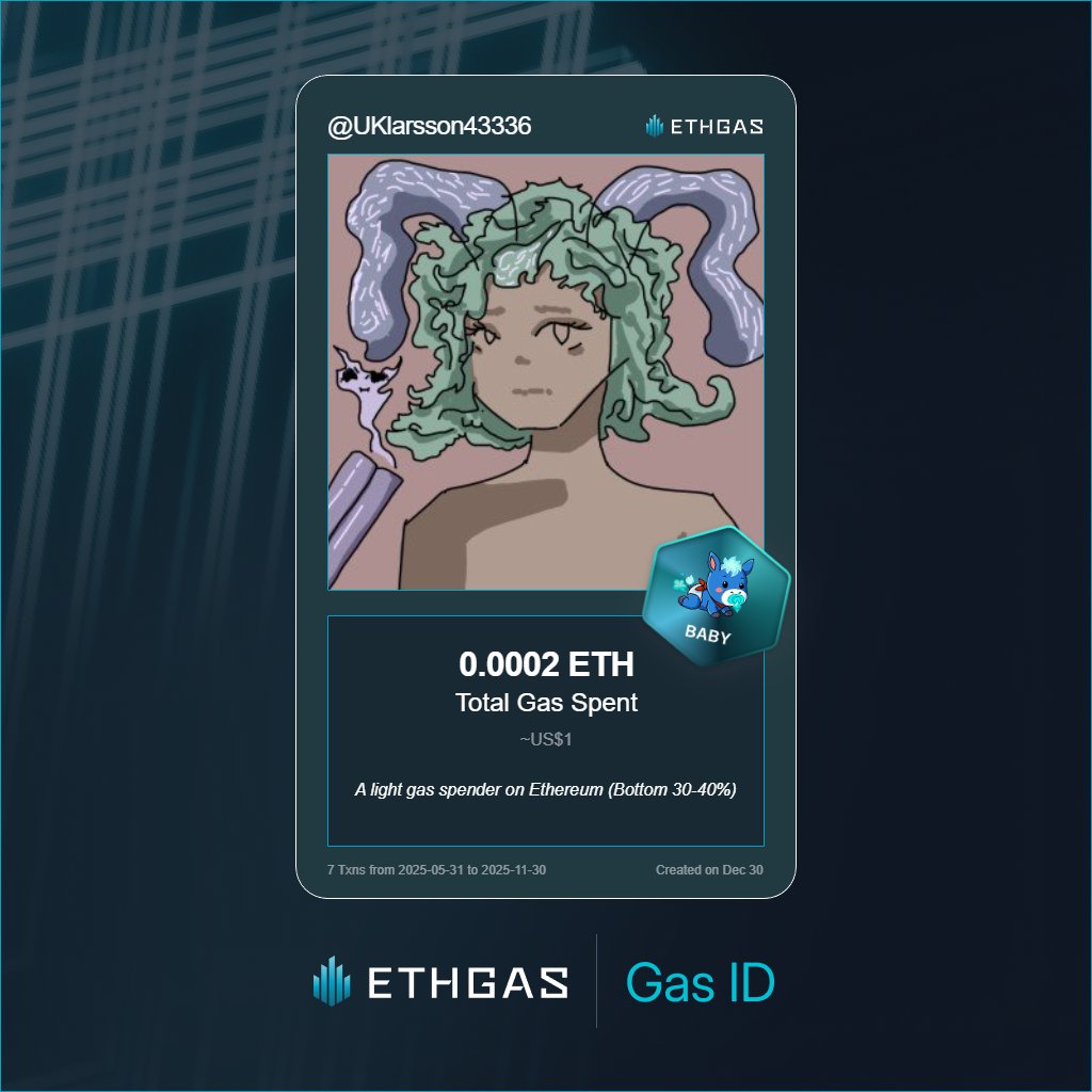 UKlarsson43336's tweet photo. Discovered my Gas ID via ETHGas - turning my gas spend into rewards 🫘

As a Baby Jack, I've spent 0.0002 ETH on gas but earned 1 Beans back.

Get your Gas ID and Beans here: https://t.co/qo5BdrEgtZ https://t.co/iIBlJXASdK