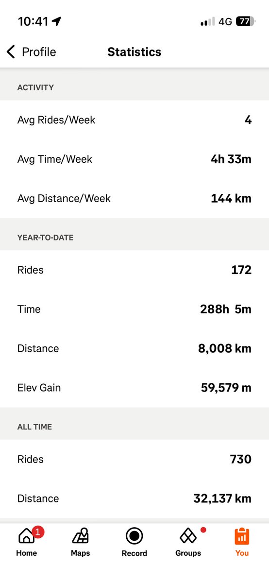 Andrew Coogan tweet media