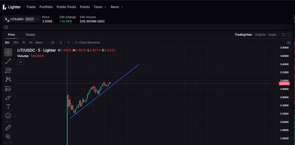 𝐂𝐫𝐲𝐩𝐭𝐨 𝐖𝐨𝐥𝐯𝐞𝐫𝐢𝐧𝐞 tweet media