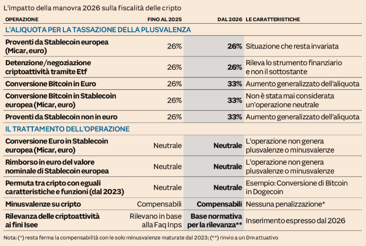 Filippo Angeloni tweet media