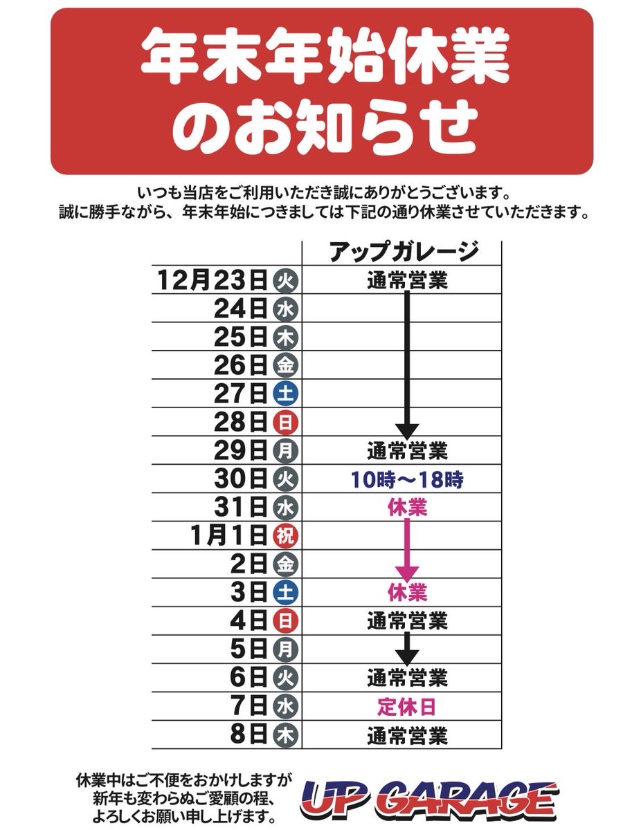 upnagaoka's tweet photo. 今年もパーツやタイヤの購入、買い取りなどたくさんのご利用ほんっっとうにありがとうございました☺️また来年もみなさまに喜んでいただけるように頑張ります‼️

年始は1月4日(日)から通常営業になります🙆

新春福袋‼️限定10個‼️
1650円で今年の運試しを🌟

年明けご来店お待ちしております✊ https://t.co/MKXETVj02i
