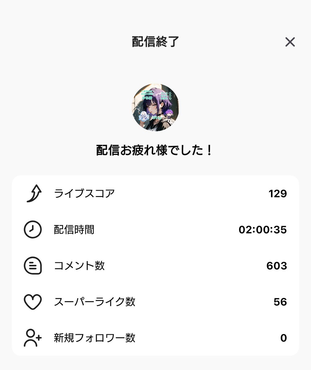 空音 空音 (@sorato0724) / Posts / X