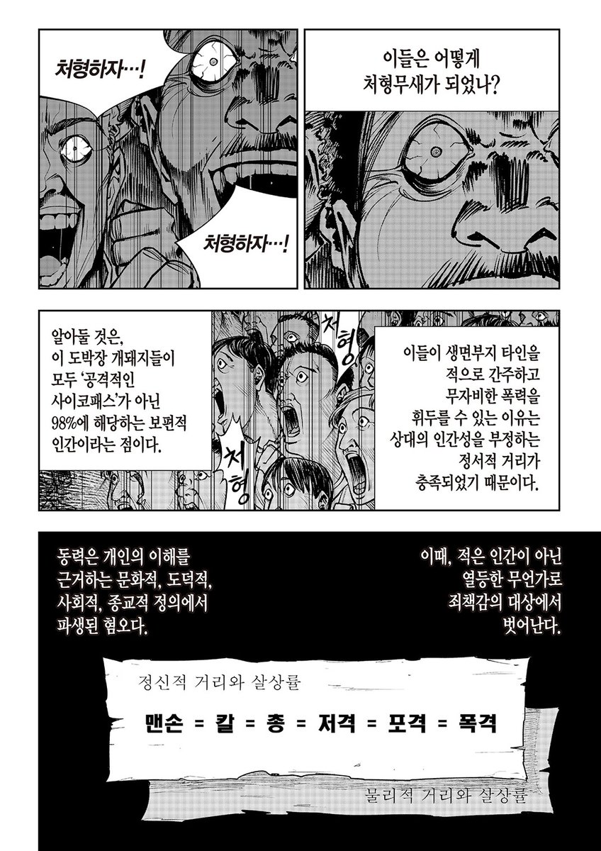 물리적 거리와 심리적 거리