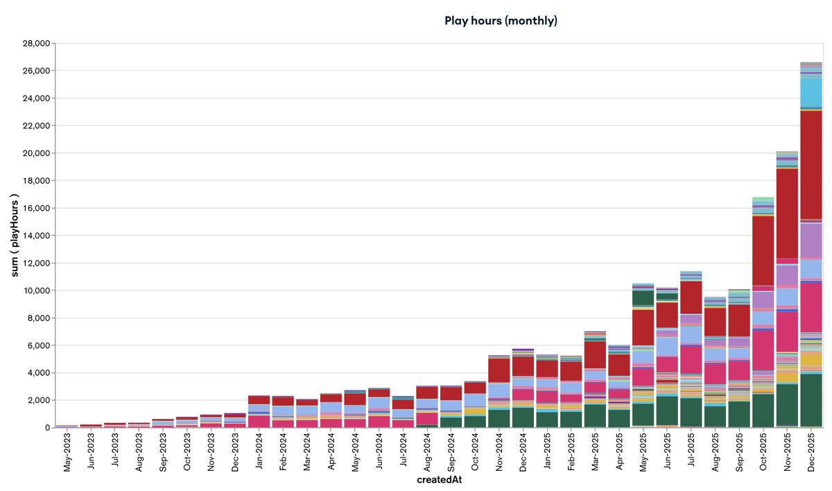 Ivan Velichko tweet media