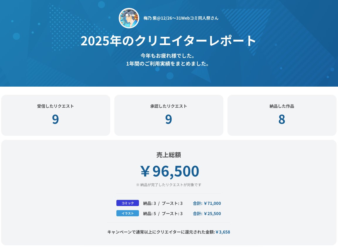 umenomurasaki's tweet photo. リクエスト本当にありがとうございました!🙇♀️
Thank you very much for your request!
梅乃 紫さんの2025年のクリエイターレポート https://t.co/PrJhoAqDmt
#Skeb #Commission #SkebReport @skeb_jpより https://t.co/FnaS9NEEl6
