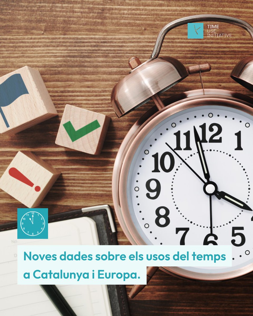 Time Use Initiative - català tweet media