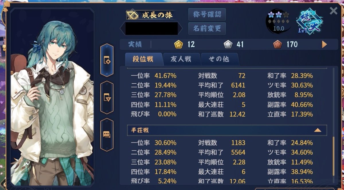 yoshiki (@wandSecretNight) / Posts / X