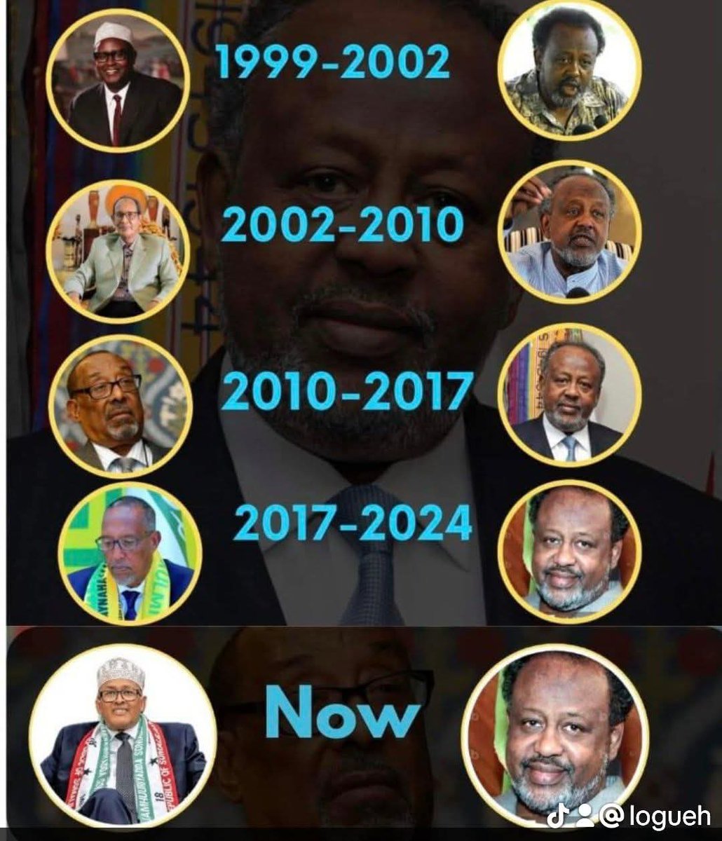 Djibouti’s opposition to the recognition of #Somaliland is driven by political and strategic interests. Recognizing Somaliland would weaken Somalia’s territorial claim and challenge Djibouti’s regional influence and economic position. #HornOfAfrica #SomalilandRecognition