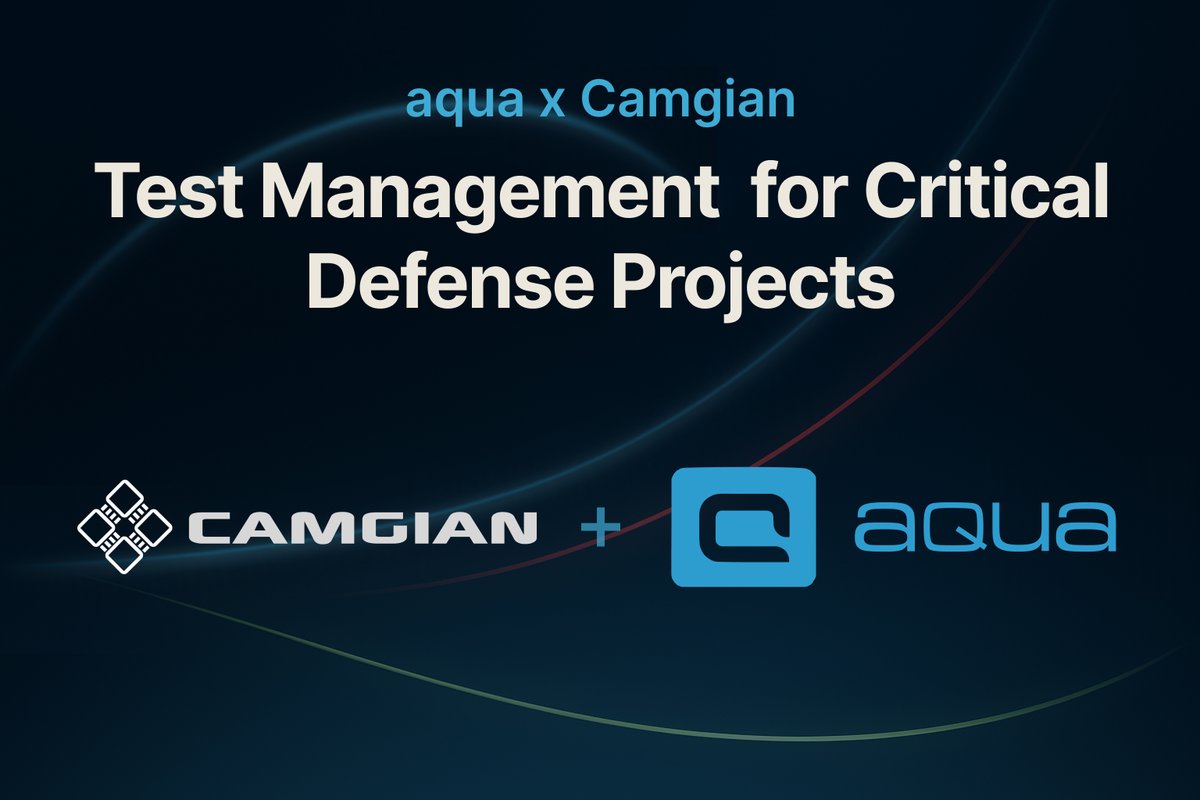 aqua cloud tweet media