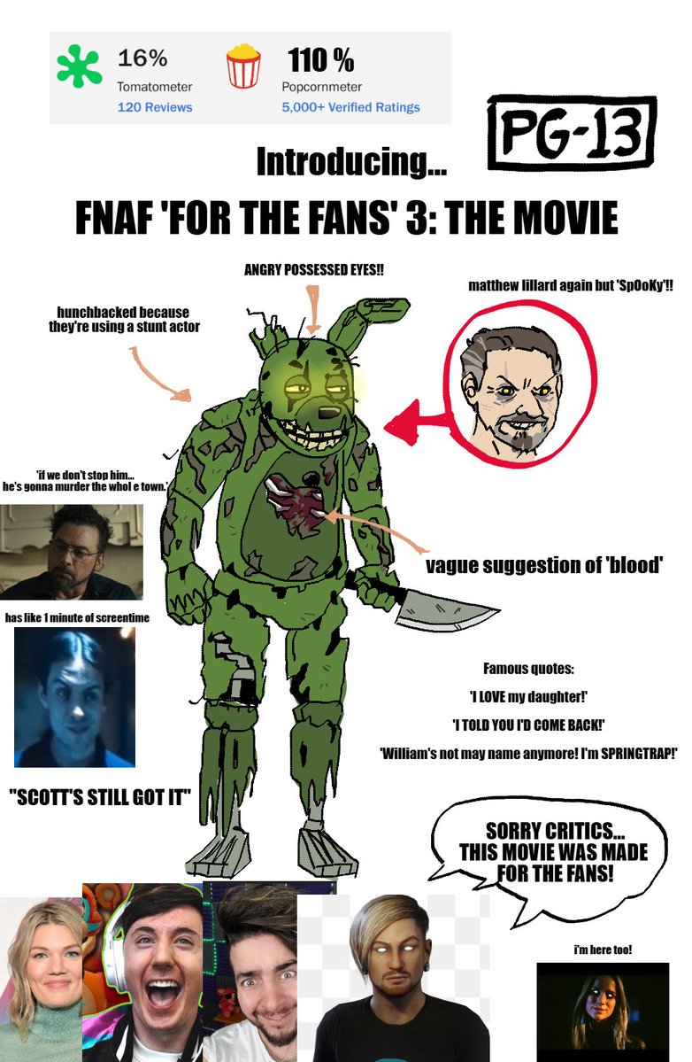 fnaf movie was so ass the only hype moments were like 1 second each