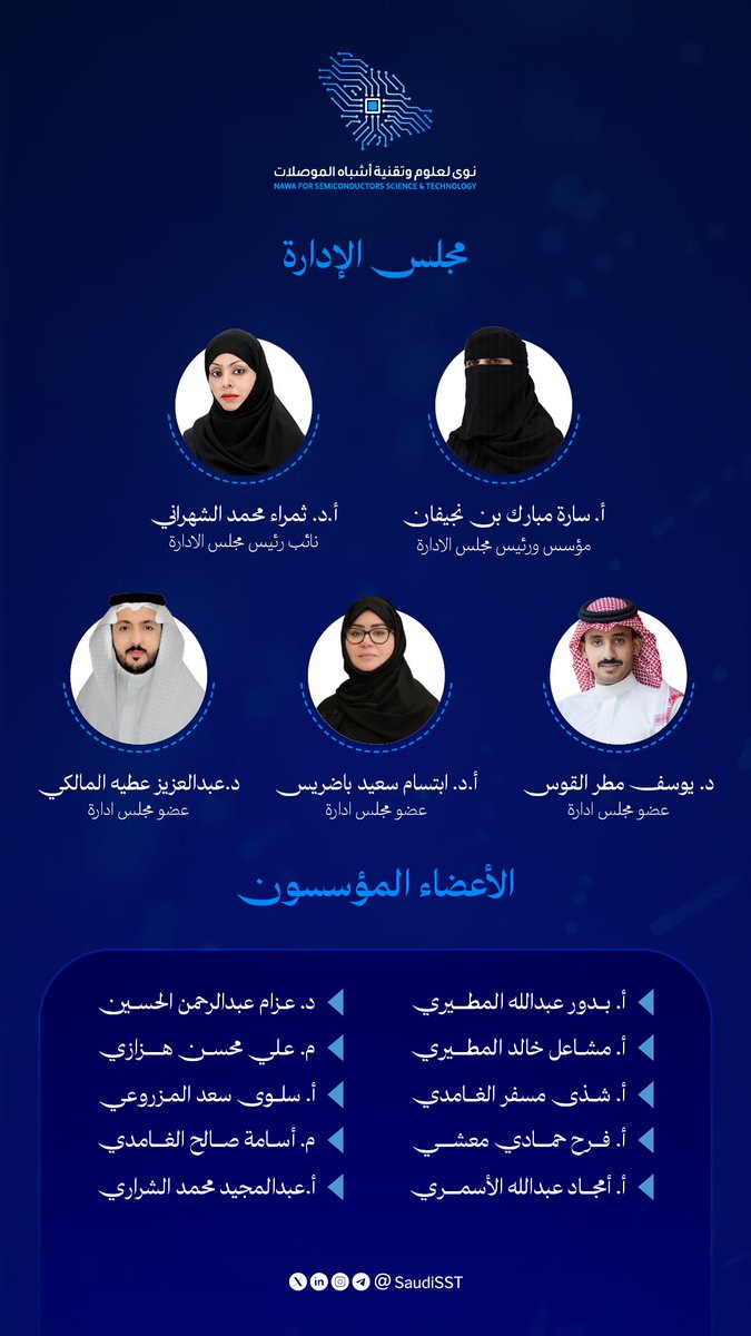 يسر جمعية نوى لعلوم وتقنية أشباه الموصلات الإعلان عن تشكيل واعتماد مجلس الإدارة والأعضاء المؤسسون