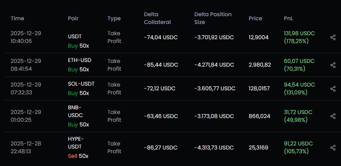 Xtrap 💢 | π² tweet media