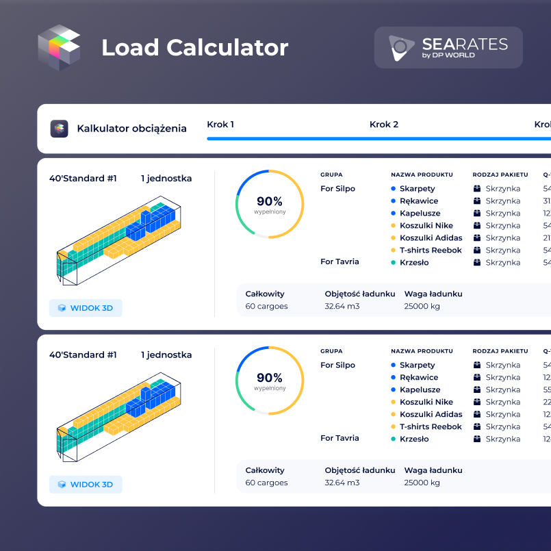 searatesfreight's tweet photo. 🌍 SeaRates Load Calculator goes global!

Now in 20+ languages 🌐 — plan &amp; visualize loading for containers, trucks &amp; all cargo 🚛📦 with interactive 3D visualization.

🇵🇱 Polish localization improved.

🚀 Try it: https://t.co/tjailQbeJt https://t.co/UjKq9hSzre