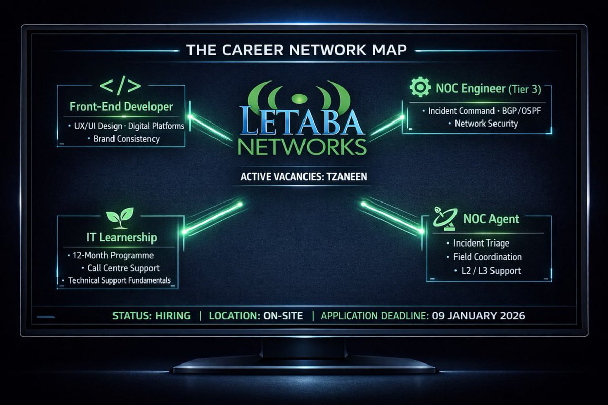 Letaba Networks tweet media