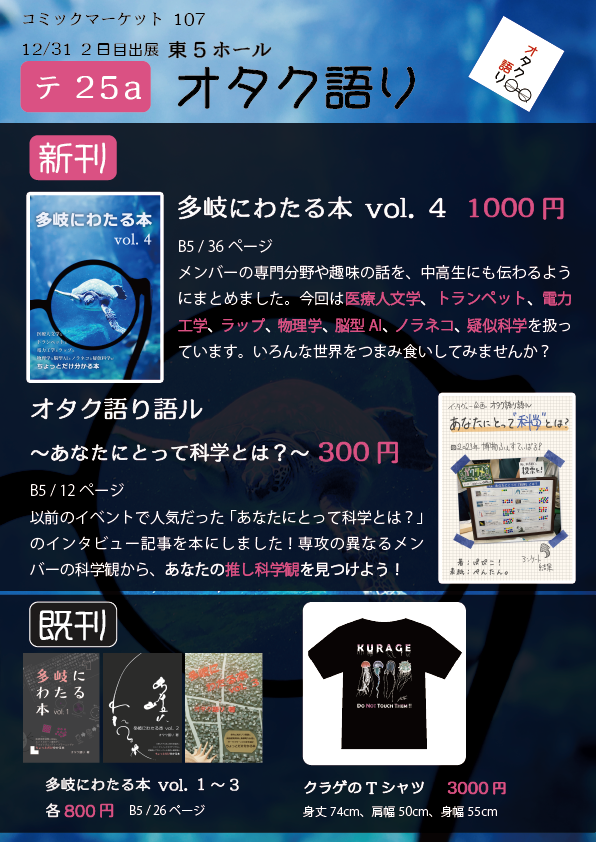 pentan_0331's tweet photo. ありえないほど遅れましたが、明日のC107のお品書きです！
毎年博物ふぇすてぃばるに持って行っている「多岐にわたる本」を中心に科学系の同人誌を用意しています📚
■場所
東5ホール "テ"ブロック -25a
#C107 
#コミックマーケットC107 https://t.co/h4eNAUZlO6