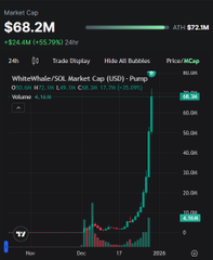 LombardEvents's tweet photo. $WYNN doesn’t need hype
it just keeps existing on my screen
https://t.co/1IZIjanceB
don’t miss the moment — repetition without noise is rarely accidental
#WYNN #early #CTtimeline$WYNN https://t.co/KyMiImvT37
