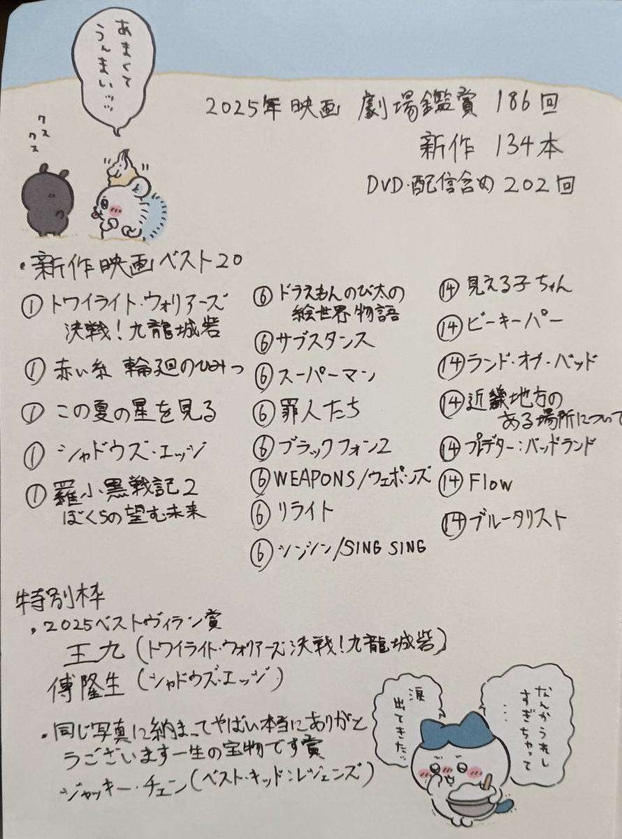 dragon_jiro's tweet photo. #2025年映画ベスト10
ごめんなさい豊作過ぎてベスト10は嘘です。超悩んだ。

①九龍城砦
①赤い糸 輪廻のひみつ
①この夏の星を見る
①羅小黒戦記2
①シャドウズ・エッジ
⑥絵世界物語
⑥サブスタンス
⑥スーパーマン
⑥罪人たち
⑥ブラックフォン2
⑥ウェポンズ
⑥リライト
⑥シンシン
以下画像で…… https://t.co/BXlEkmO8G3