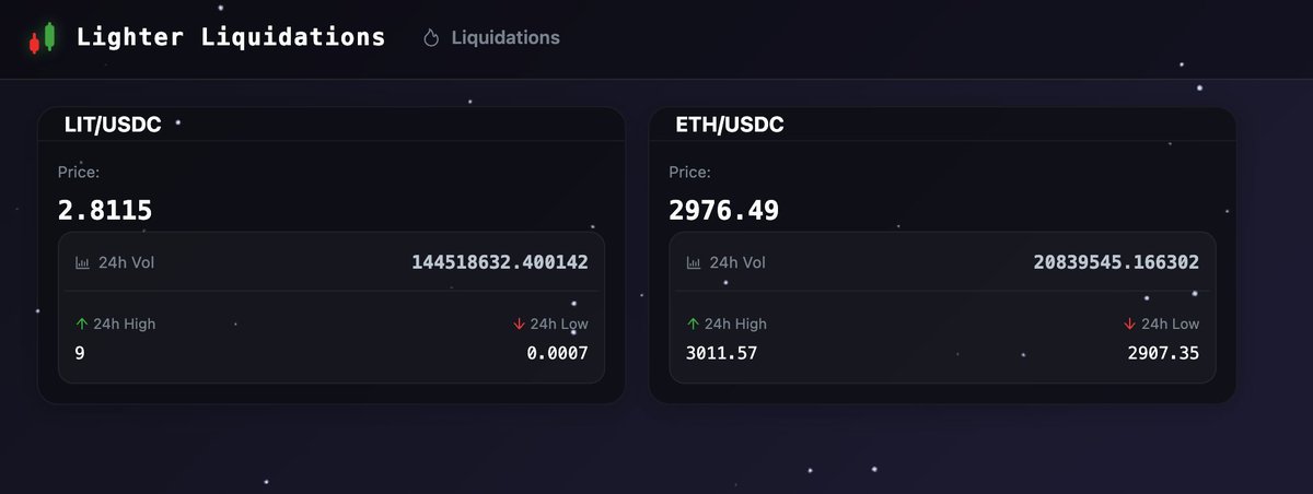 ShardPilot tweet media