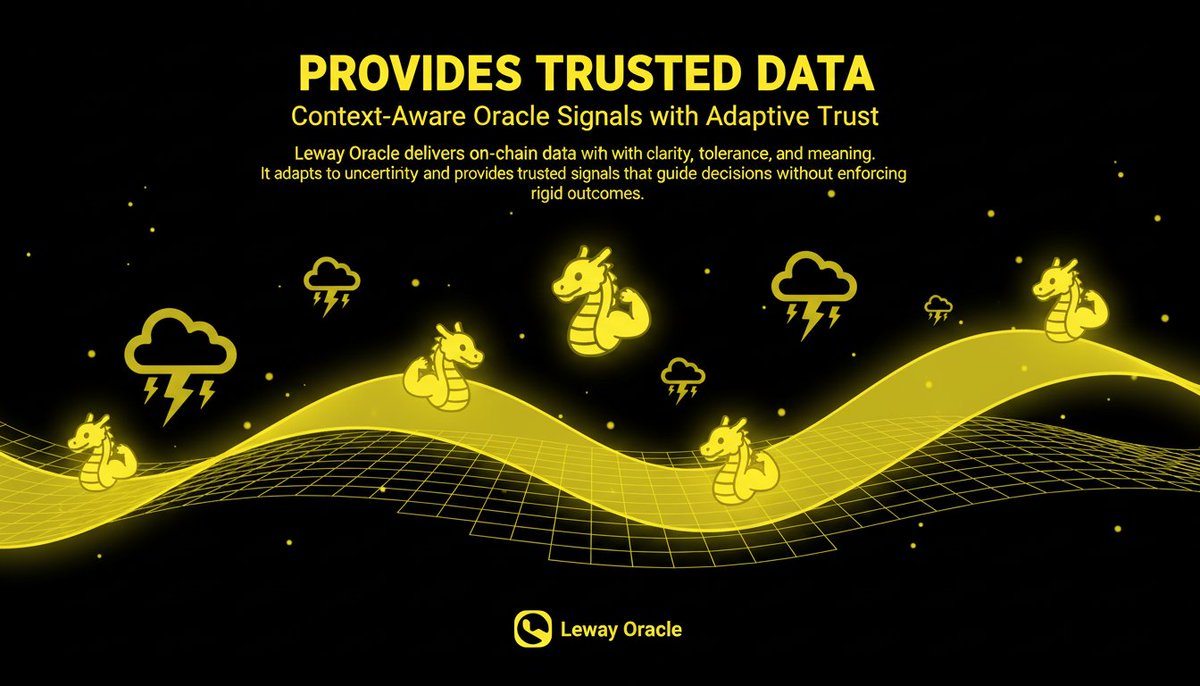 LewayOracle's tweet photo. Markets move in waves, not straight lines. Leway Oracle reads uncertainty like rhythm, shaping data into confidence bands that expand and contract with reality. https://t.co/BJtGPgG9gZ