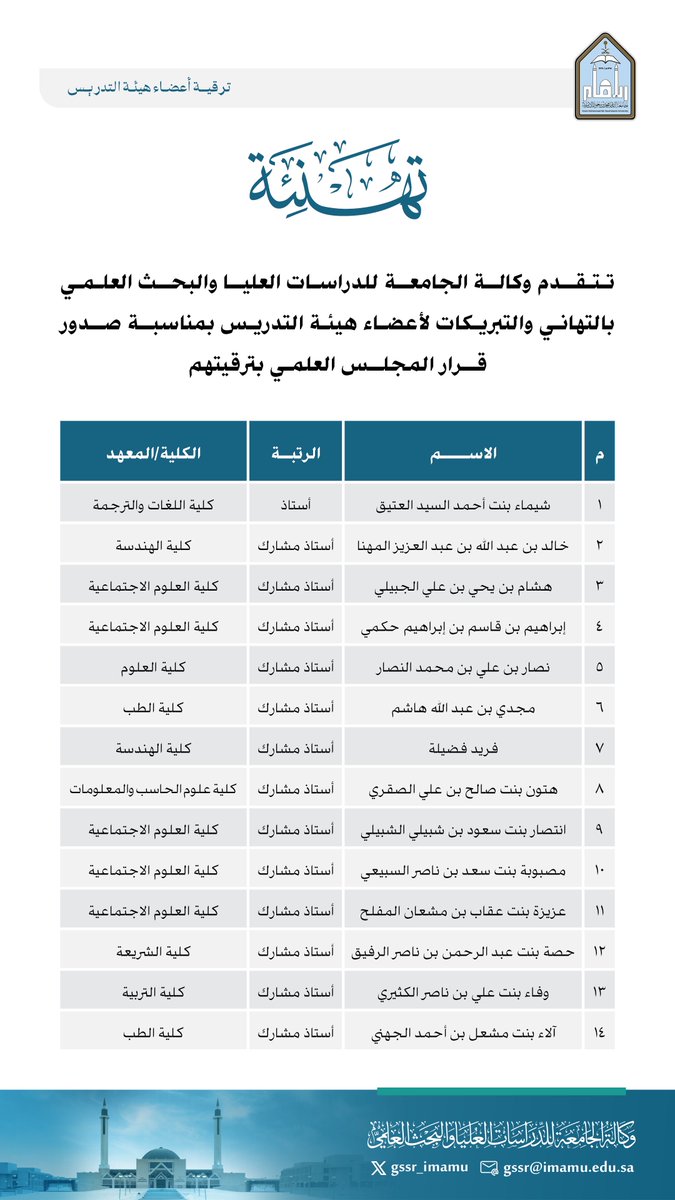 #جامعة_الإمام 
#المجلس_العلمي