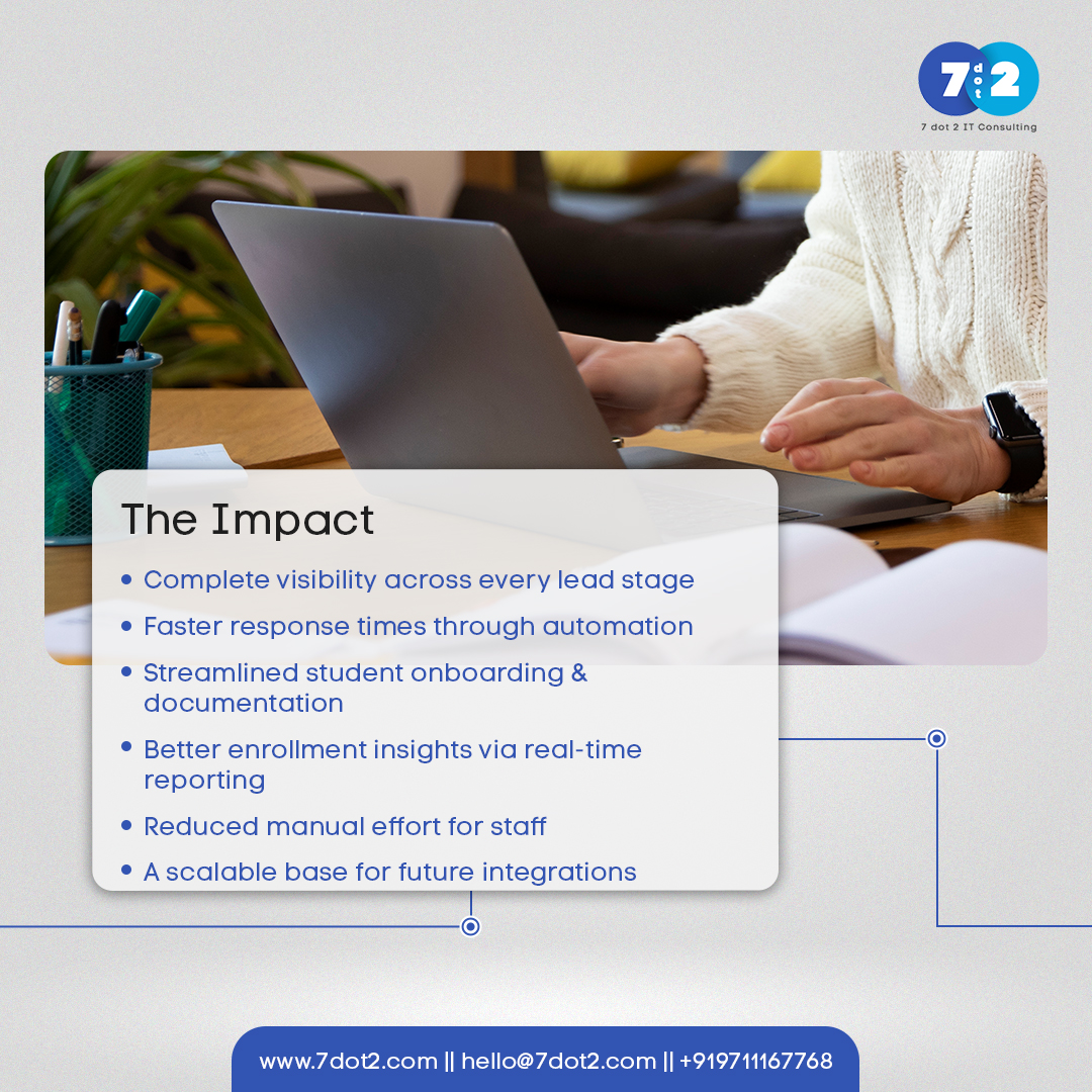 7dot2it's tweet photo. #7dot2ITConsulting #EdTechSolutions #EducationTechnology #CRMImplementation #DigitalTransformation #WorkflowAutomation #StudentManagement #TechForSchools https://t.co/sIsStojB1x