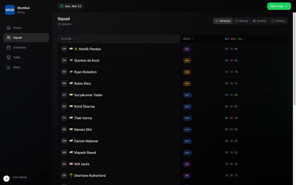 Dhiva Logu tweet media