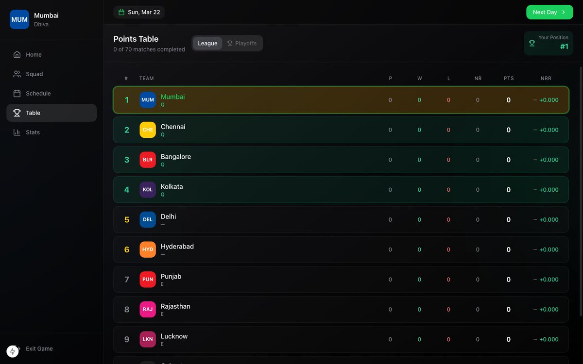 Dhiva Logu tweet media