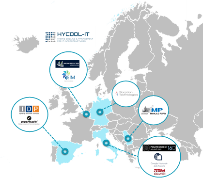 Hycool-IT Eu Project tweet media