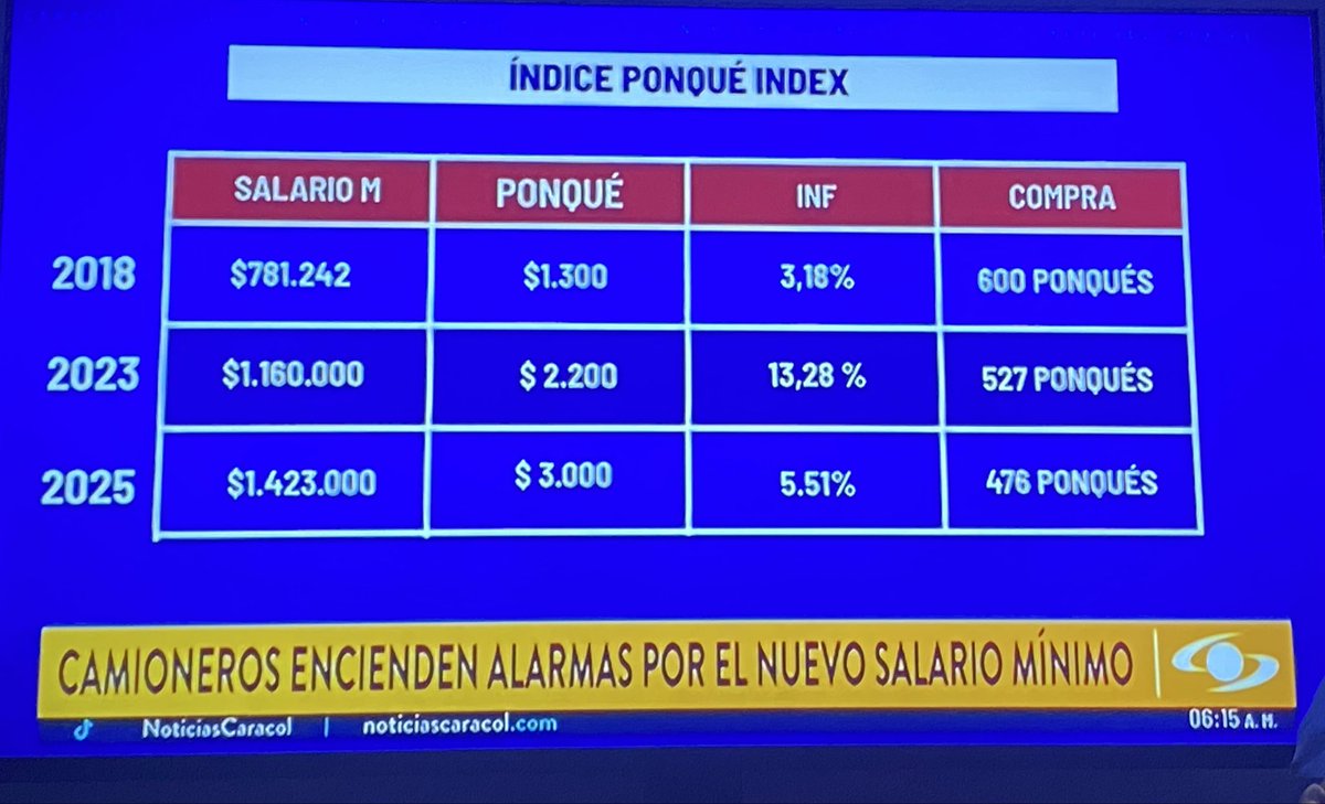 Sergio7 tweet media