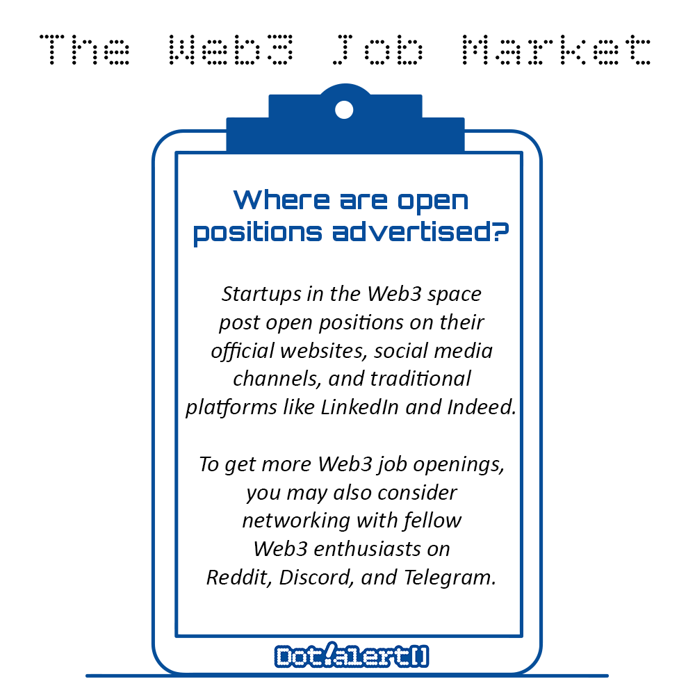 Dot.alert() tweet media