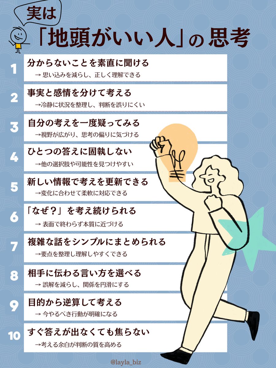 layla_biz's tweet photo. 2026年、「地頭がいい人」になる思考法。 https://t.co/9A7CMOskKr