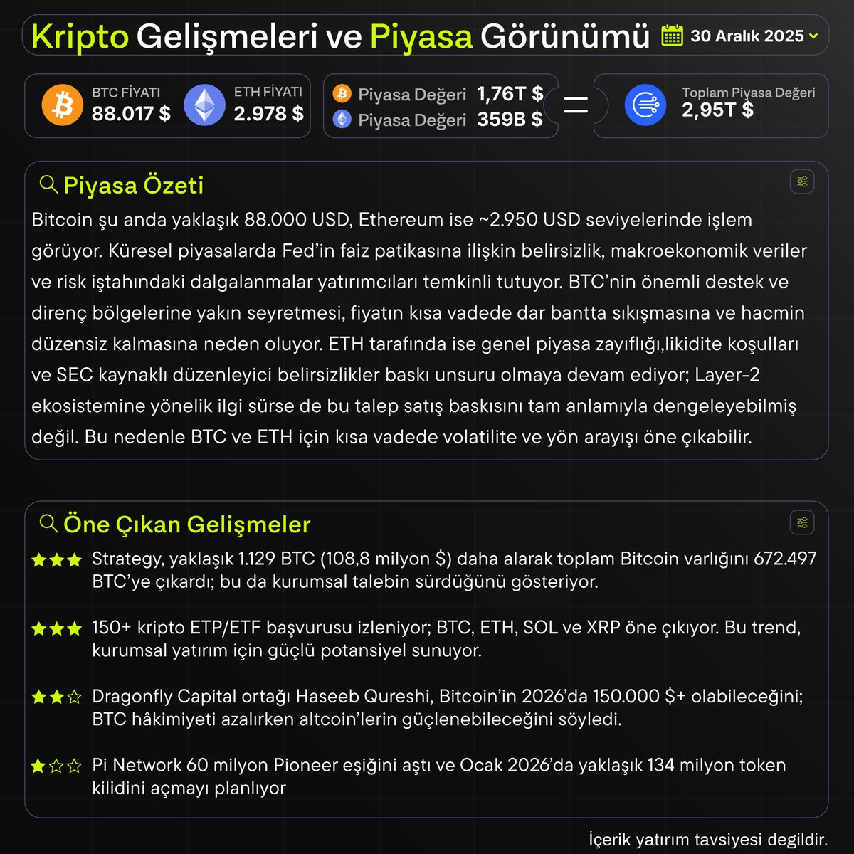 KyrrioOfficial's tweet image. #Kripto gelişmeleri ve #Piyasa görünümü