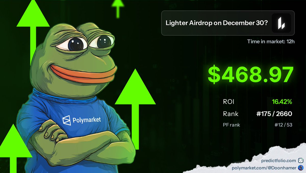 Doonhamer_'s tweet image. gm 

lots of fun last night trading the volatility of the @Lighter_xyz launch in @FoundersSOL over the past 24 hours.

let's see what comes next🏃‍♂️