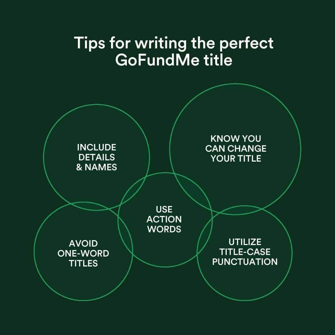 bolujakes04's tweet image. Let's work on reforming and adjusting your fundraising link and publishing it to get the kind of results you dream of having