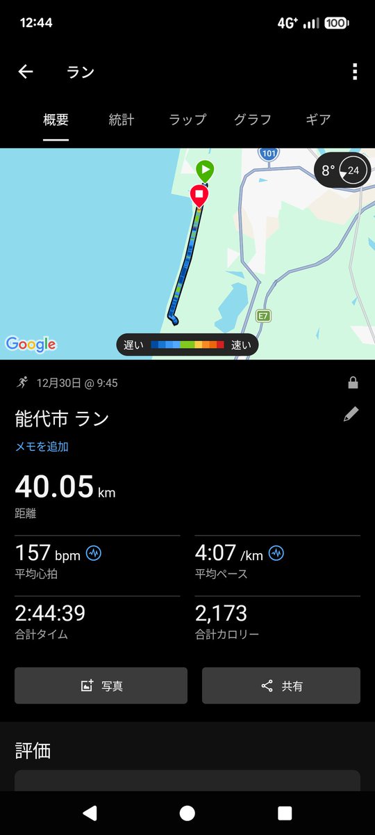 blue344630's tweet photo. 12/28（日）30km+2km
12/30（火）40km
28日はキロ4分の30km練習会に呼んでいただいたので、秋田市一つ森公園まで遠征。秋田の40代の男女のトップ選手と一緒に。
今日は中1日で少し脚のダメージが残る中、1人で40km。ラスト5kmはキロ4分切りで。
12月前半あまり走れなかった分、年末年始は距離を踏む。 https://t.co/m2gF0fC4bc