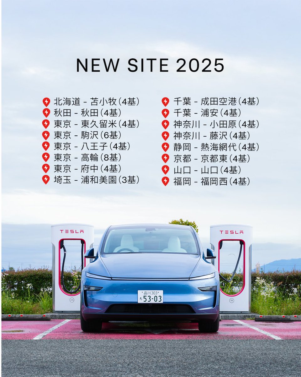 Thank you 2025!⚡️ ✔️EV普通車セグメント 販売台数No.1 ✔️テスラ