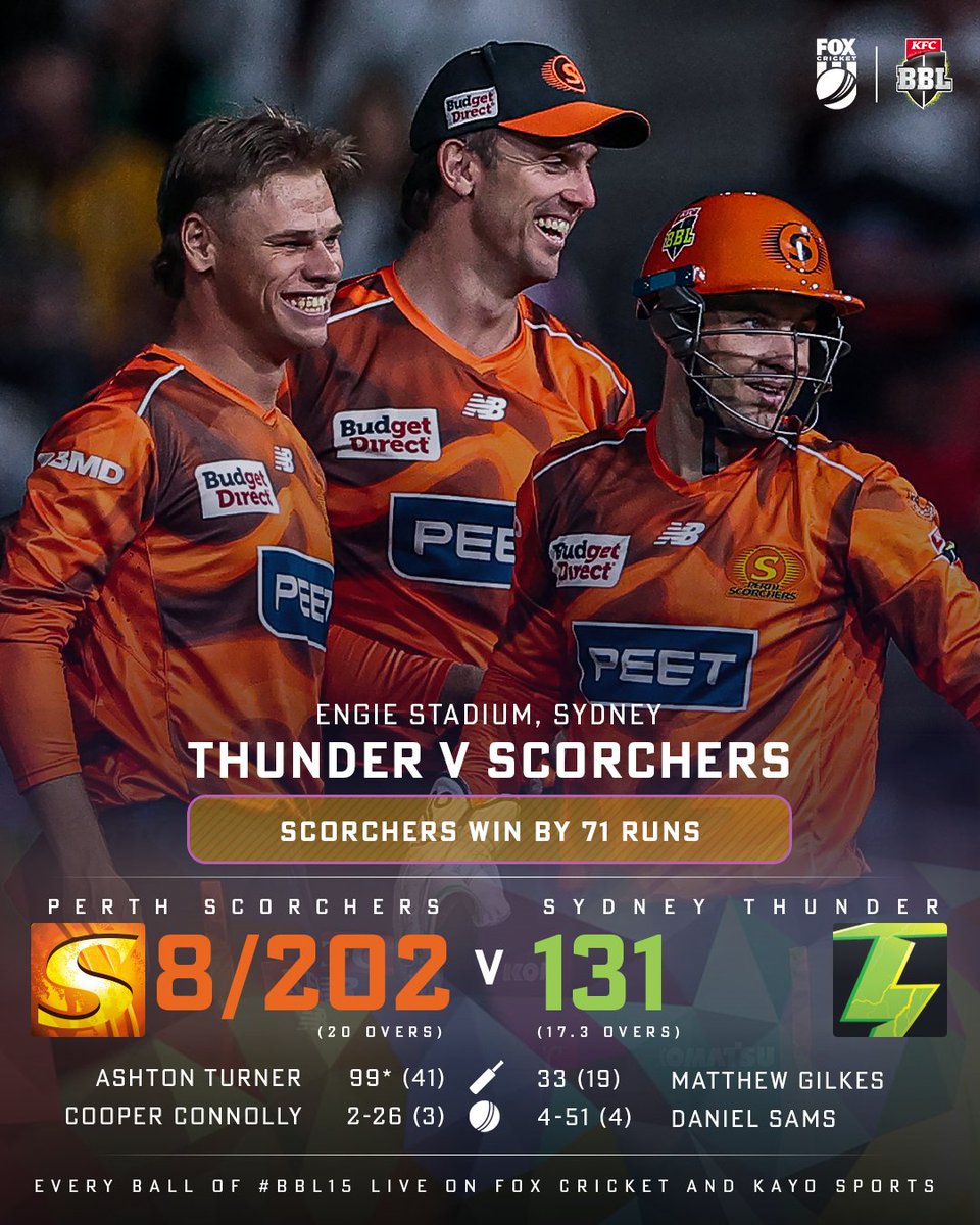 Fox Cricket tweet media