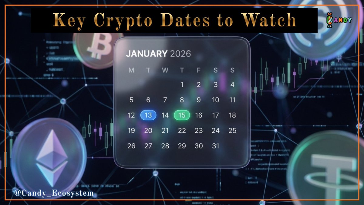 Crypto dates to watch (82) foto