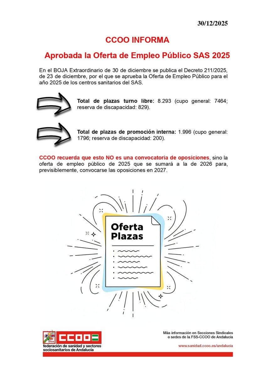📌 CCOO Informa

📑 Aprobada la Oferta de Empleo Público SAS 2025

‼ Recuerda que esto NO es una convocatoria de oposiciones, sino la oferta de empleo público

💻 Consulta el listado en nuestra web

#CCOOTuSolución

sanidad.ccoo.es/andalucia/noti…