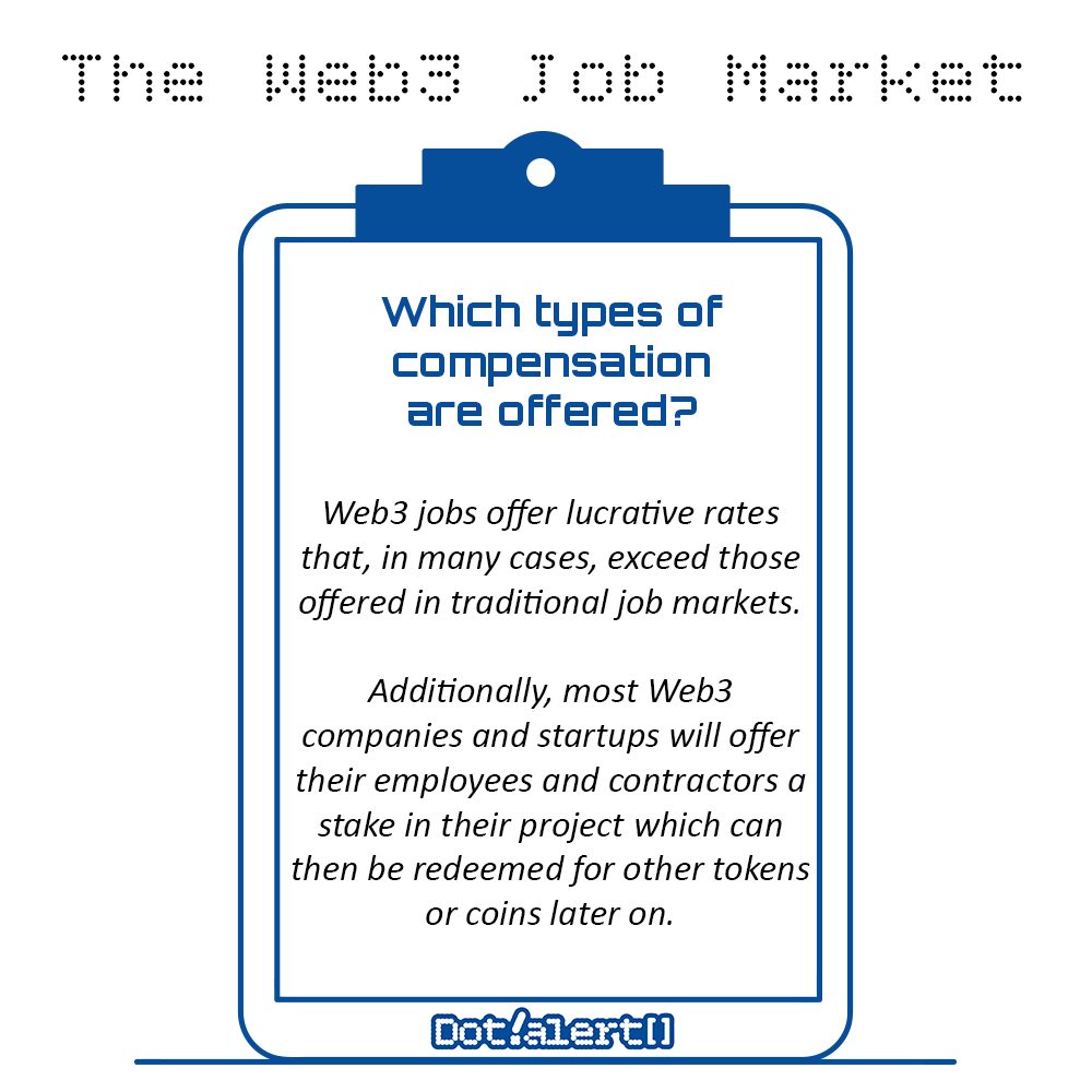 Dot.alert() tweet media