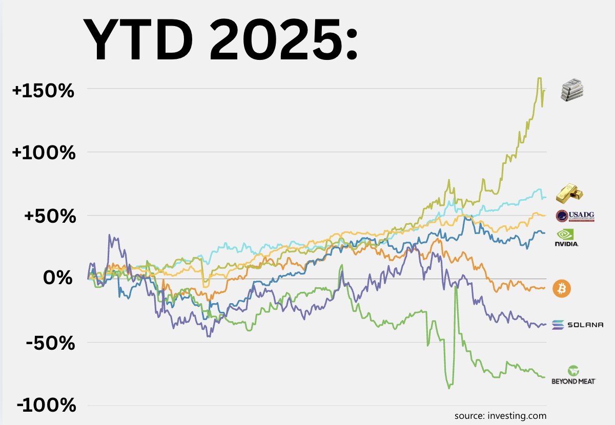 fabiano.sol tweet media